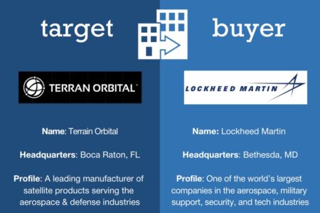Lockheed Martin logo and Terrain Orbital logo with company profiles, highlighting Lockheed Martin's acquisition of Terrain Orbital, relevant to manufacturing news in Florida and Georgia.