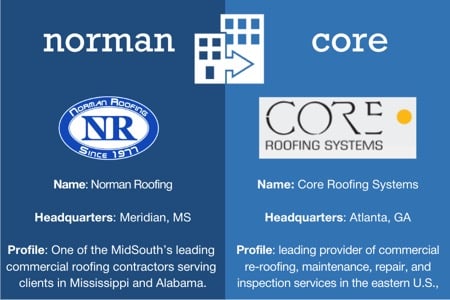 core roofing acquisitions norman roofing